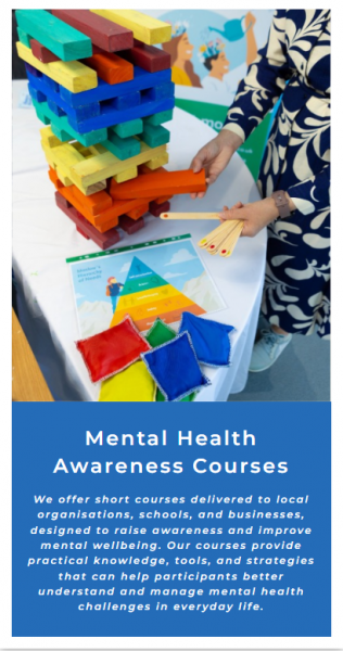mh awareness courses aaw
